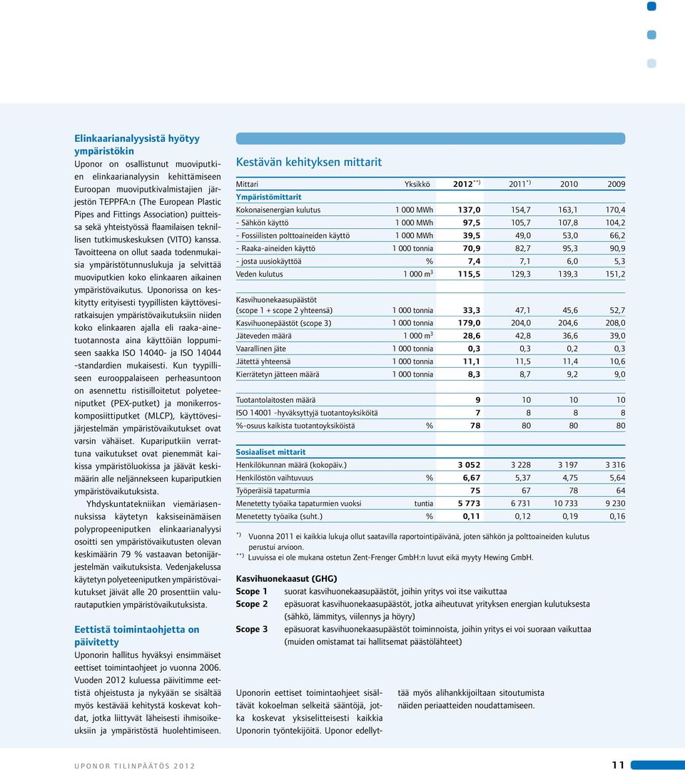 Tavoitteena on ollut saada todenmukaisia ympäristötunnuslukuja ja selvittää muoviputkien koko elinkaaren aikainen ympäristövaikutus.