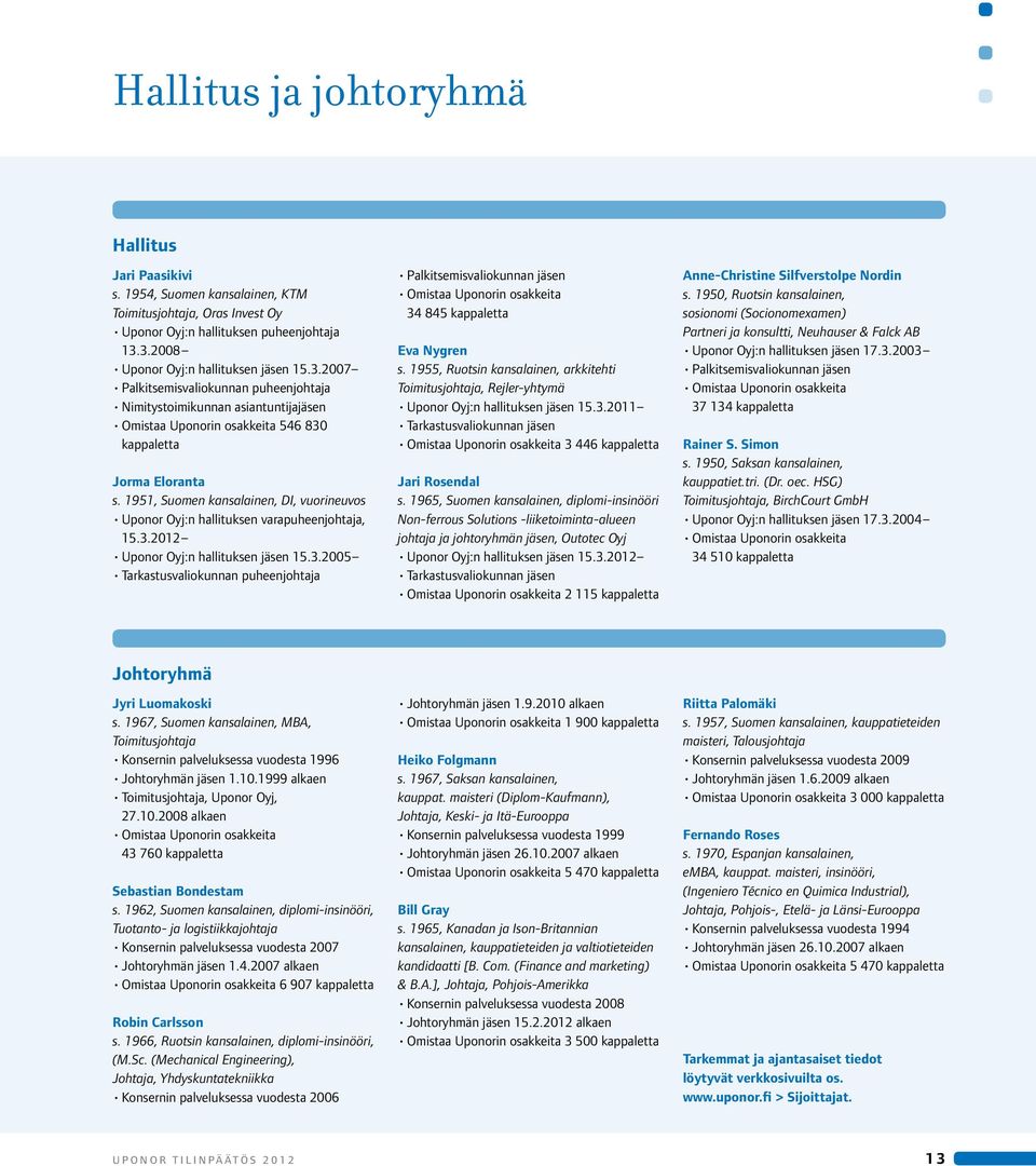 1951, Suomen kansalainen, DI, vuorineuvos Uponor Oyj:n hallituksen varapuheenjohtaja, 15.3.