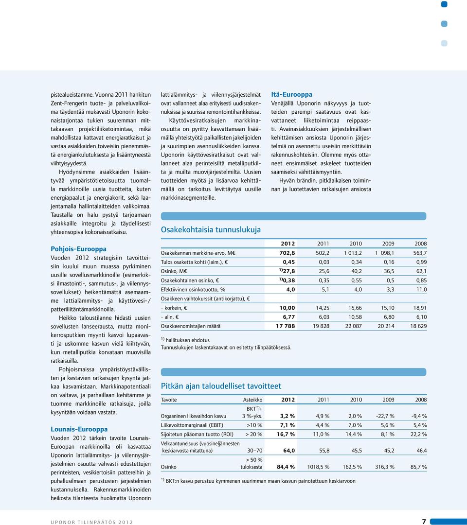 energiaratkaisut ja vastaa asiakkaiden toiveisiin pienemmästä energiankulutuksesta ja lisääntyneestä viihtyisyydestä.