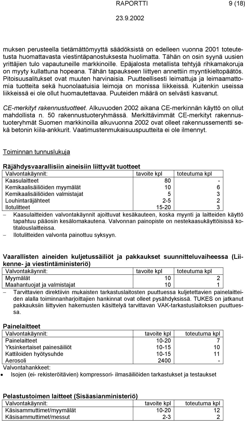 Pitoisuusalitukset ovat muuten harvinaisia. Puutteellisesti leimattuja ja leimaamattomia tuotteita sekä huonolaatuisia leimoja on monissa liikkeissä.