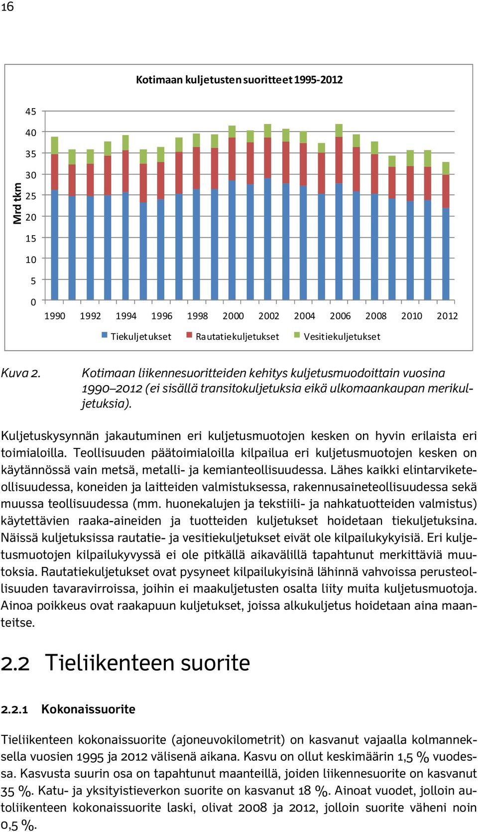 Kuljetuskysynnän jakautuminen eri kuljetusmuotojen kesken on hyvin erilaista eri toimialoilla.