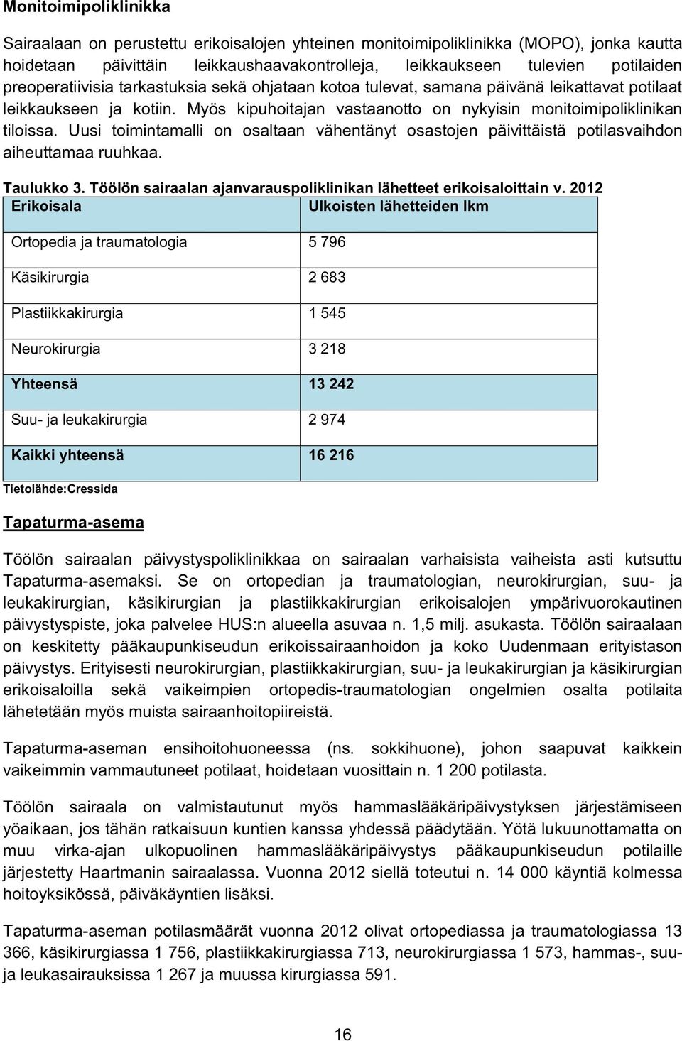 Uusi toimintamalli on osaltaan vähentänyt osastojen päivittäistä potilasvaihdon aiheuttamaa ruuhkaa. Taulukko 3. Töölön sairaalan ajanvarauspoliklinikan lähetteet erikoisaloittain v.