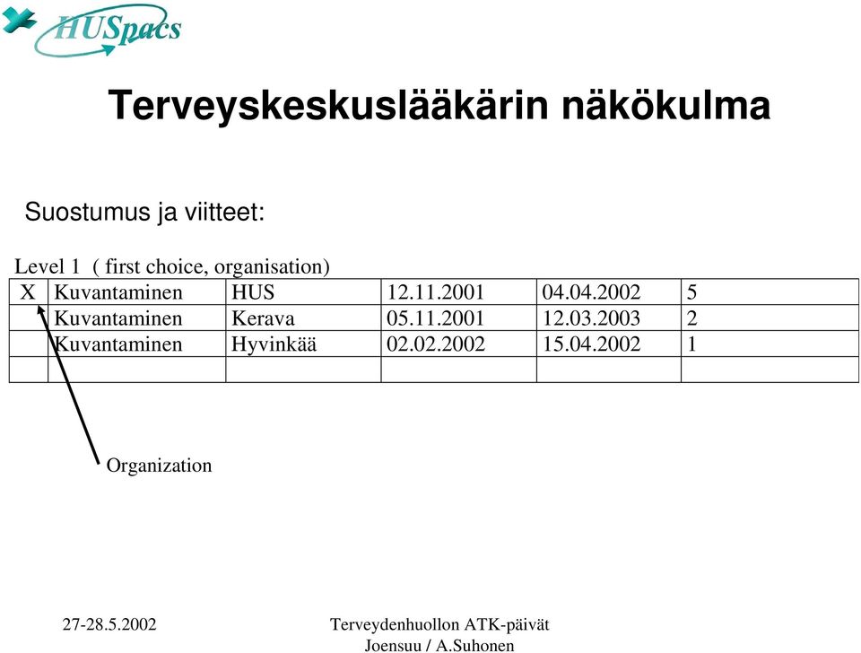 11.2001 04.04.2002 5 Kuvantaminen Kerava 05.11.2001 12.03.