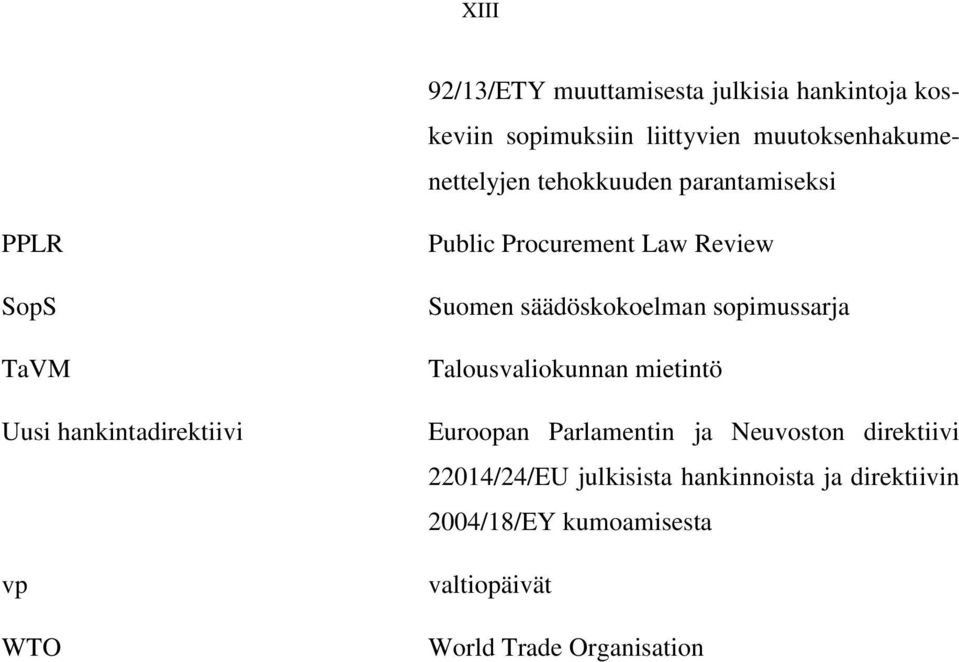 Suomen säädöskokoelman sopimussarja Talousvaliokunnan mietintö Euroopan Parlamentin ja Neuvoston direktiivi