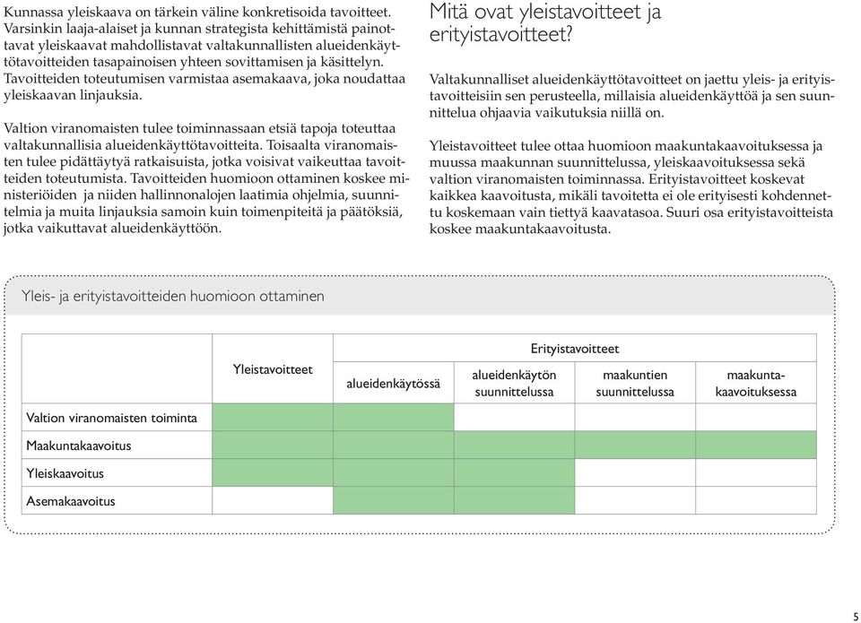 Tavoitteiden toteutumisen varmistaa asemakaava, joka noudattaa yleiskaavan linjauksia. Valtion viranomaisten tulee toiminnassaan etsiä tapoja toteuttaa valtakunnallisia alueidenkäyttötavoitteita.