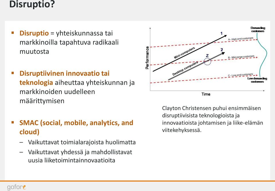 aiheuttaa yhteiskunnan ja markkinoiden uudelleen 2 määrittymisen SMAC (social, mobile, analytics, and cloud)