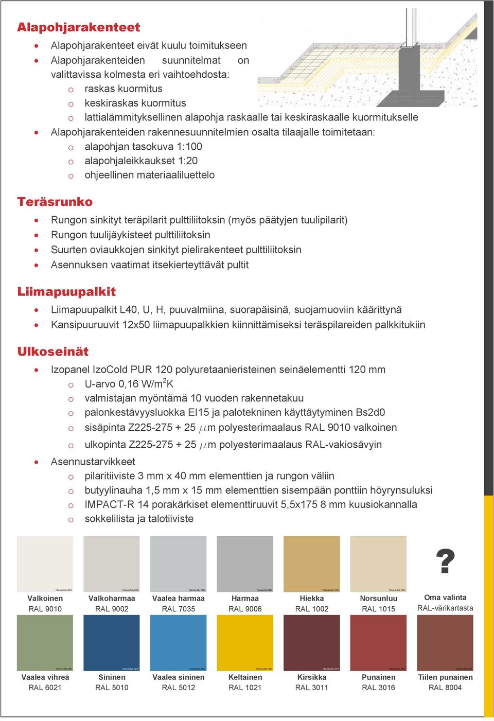 1:20 o ohjeellinen materiaaliluettelo Teräsrunko Rungon sinkityt teräpilarit pulttiliitoksin (myös päätyjen tuulipilarit) Rungon tuulijäykisteet pulttiliitoksin Suurten oviaukkojen sinkityt