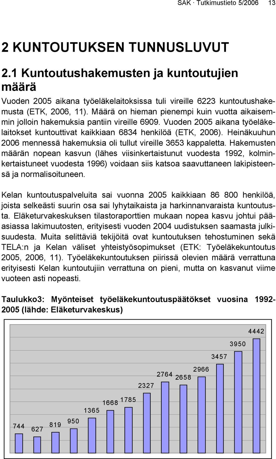 Heinäkuuhun 2006 mennessä hakemuksia oli tullut vireille 3653 kappaletta.