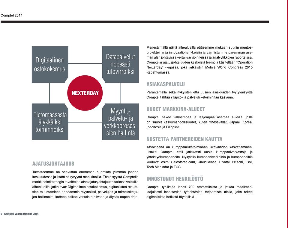 raporteissa. Comptelin ajatusjohtajuuden keskeisiä teemoja käsitellään Operation Time is the new business Nexterday asset -kirjassa, joka julkaistiin Mobile World Congress 2015 -tapahtumassa.