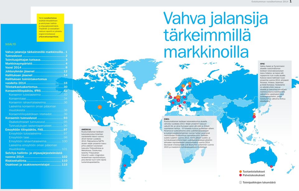 .. 3 Markkinaympäristö... 4 Vuosi 2014... 8 Johtoryhmän jäsenet...12 Hallituksen jäsenet...14 Hallituksen toimintakertomus vuodelta 2014...16 Tilintarkastuskertomus...30 Konsernitilinpäätös, IFRS.