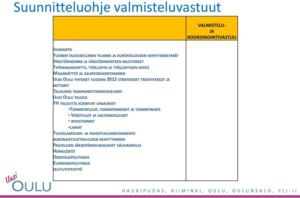 TASAPAINOTTAMISOHJELMAT UUSI OULU TALOUS YH TALOUTTA KOSKEVAT LINJAUKSET TOIMINTATULOT, TOIMINTAMENOT JA TOIMINTAKATE VEROTULOT JA VALTIONOSUUDET INVESTOINNIT LAINAT