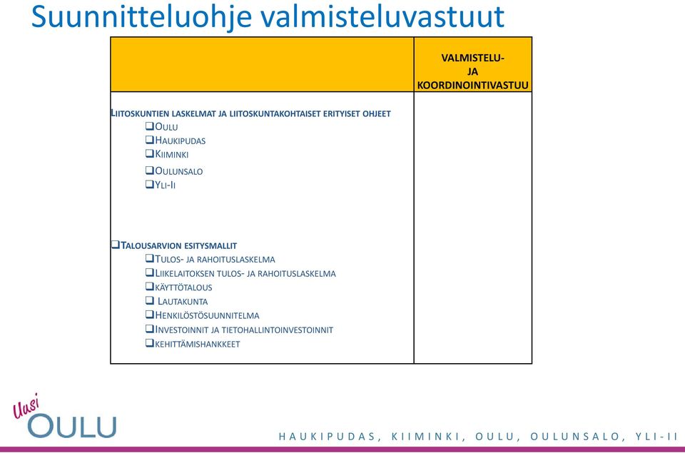 TALOUSARVION ESITYSMALLIT TULOS- JA RAHOITUSLASKELMA LIIKELAITOKSEN TULOS- JA