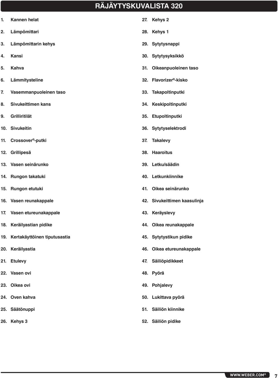 Haaroitus. Vasen seinärunko 9. Letku/säädin. Rungon takatuki 0. Letkunkiinnike 5. Rungon etutuki. Oikea seinärunko 6. Vasen reunakappale. Sivukeittimen kaasulinja 7. Vasen etureunakappale.