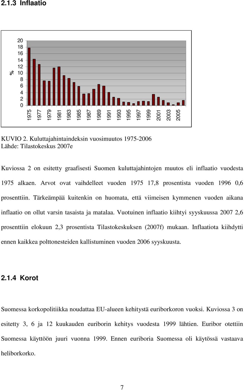 Arvot ovat vaihdelleet vuoden 1975 17,8 prosentista vuoden 1996 0,6 prosenttiin. Tärkeämpää kuitenkin on huomata, että viimeisen kymmenen vuoden aikana inflaatio on ollut varsin tasaista ja matalaa.