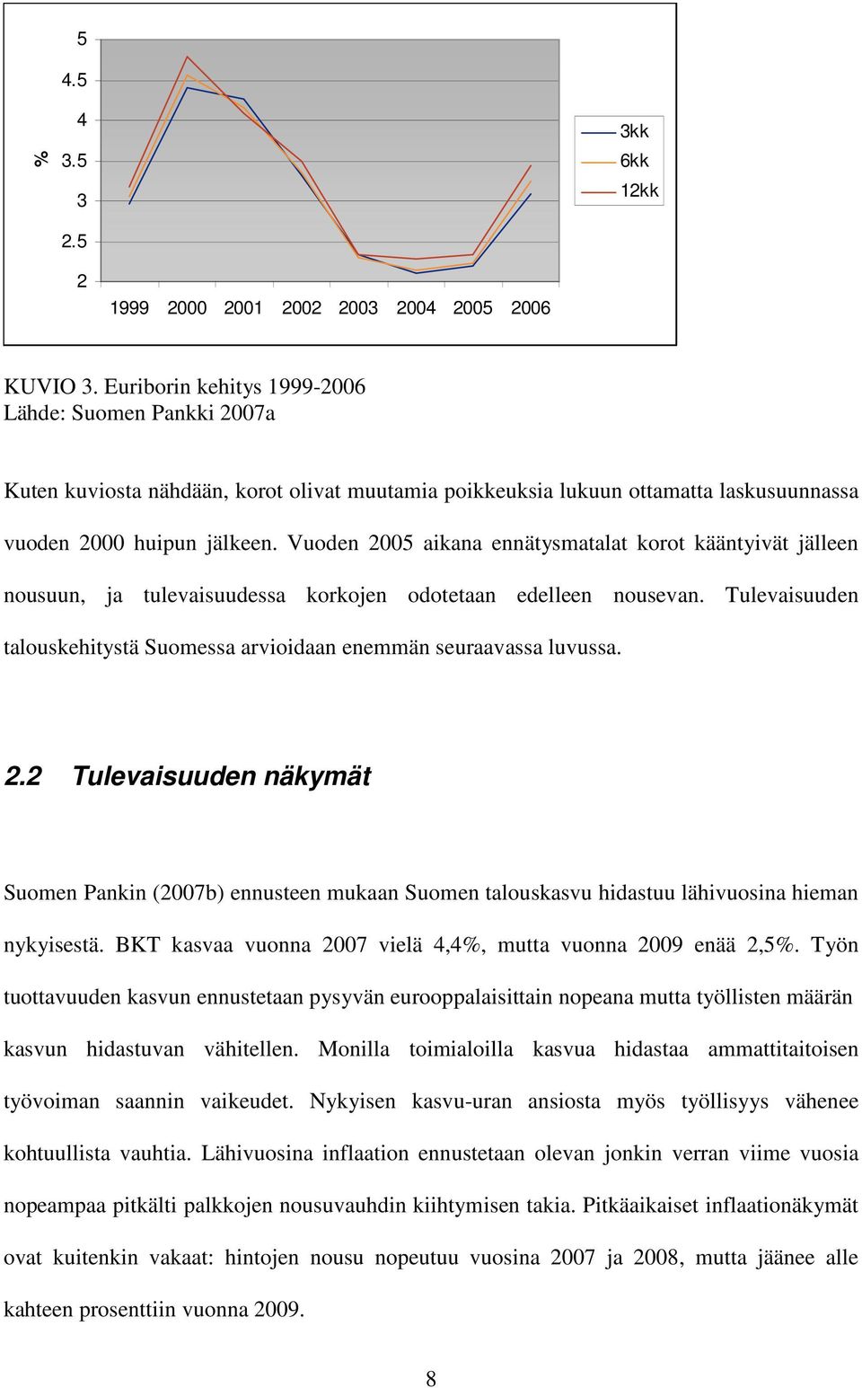 Vuoden 2005 aikana ennätysmatalat korot kääntyivät jälleen nousuun, ja tulevaisuudessa korkojen odotetaan edelleen nousevan.