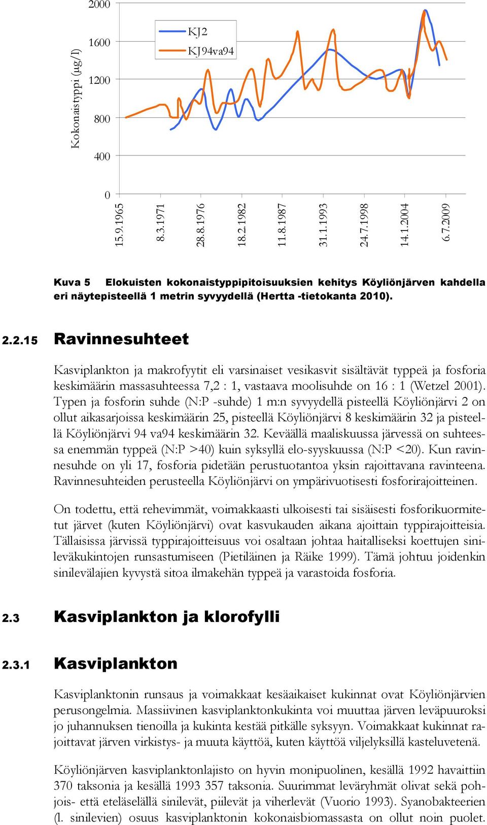 2.2.15 Ravinnesuhteet Kasviplankton ja makrofyytit eli varsinaiset vesikasvit sisältävät typpeä ja fosforia keskimäärin massasuhteessa 7,2 : 1, vastaava moolisuhde on 16 : 1 (Wetzel 2001).