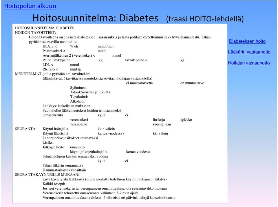 Tähän pyritään seuraavilla tavoitteilla: HbA1c < % eli mmol/mol Paastosokeri < mmol Aterianjälkeinen 2 t verensokeri < mmol Paino : nykypaino kg, tavoitepaino < kg LDL < mmol RR taso < mmhg