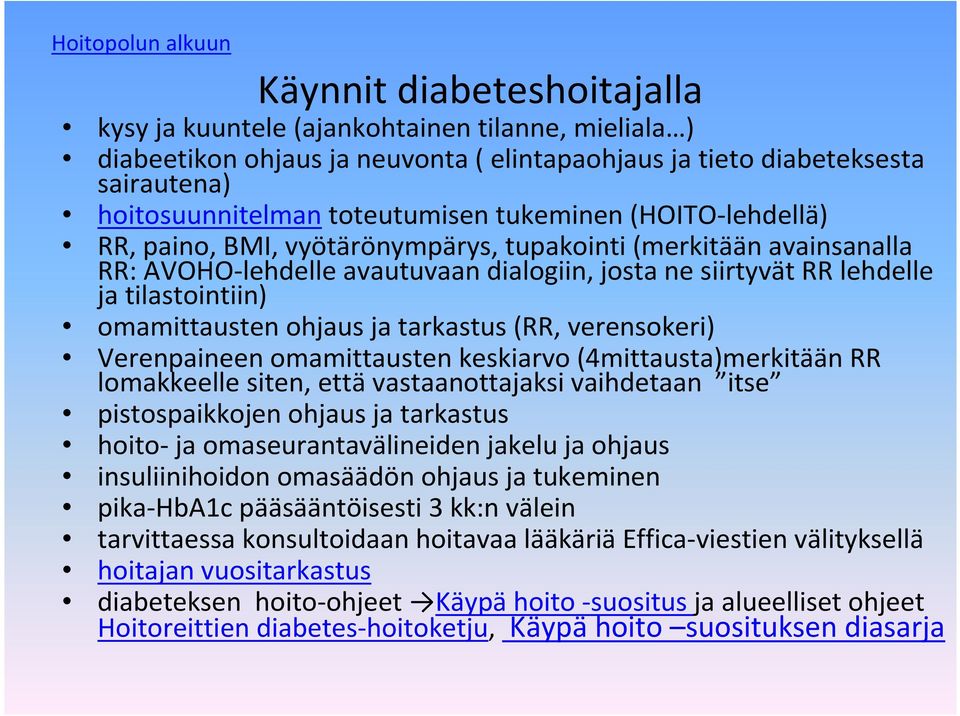 omamittausten ohjaus ja tarkastus (RR, verensokeri) Verenpaineen omamittausten keskiarvo (4mittausta)merkitään RR lomakkeelle siten, että vastaanottajaksi vaihdetaan itse pistospaikkojen ohjaus ja