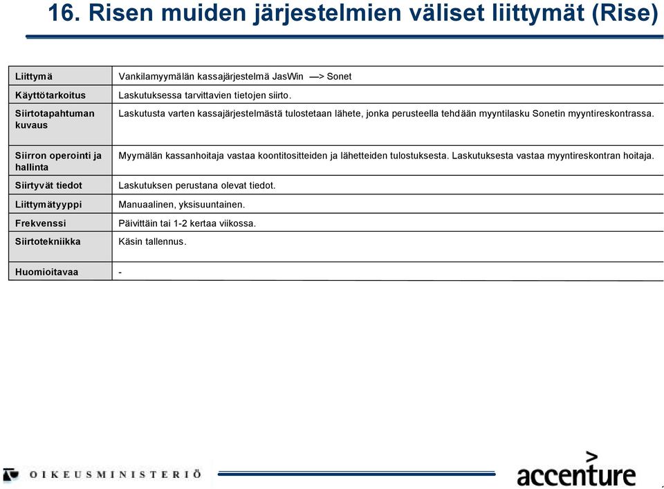 Laskutusta varten kassajärjestelmästä tulostetaan lähete, jonka perusteella tehdään myyntilasku Sonetin myyntireskontrassa.