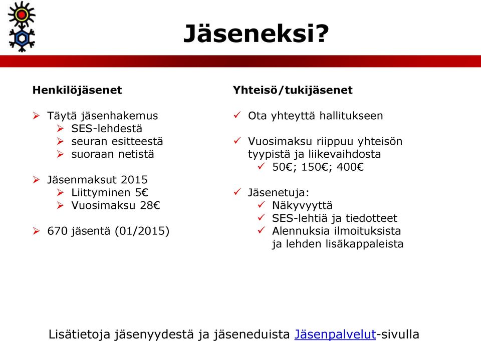 Liittyminen 5 Vuosimaksu 28 670 jäsentä (01/2015) Yhteisö/tukijäsenet Ota yhteyttä hallitukseen Vuosimaksu