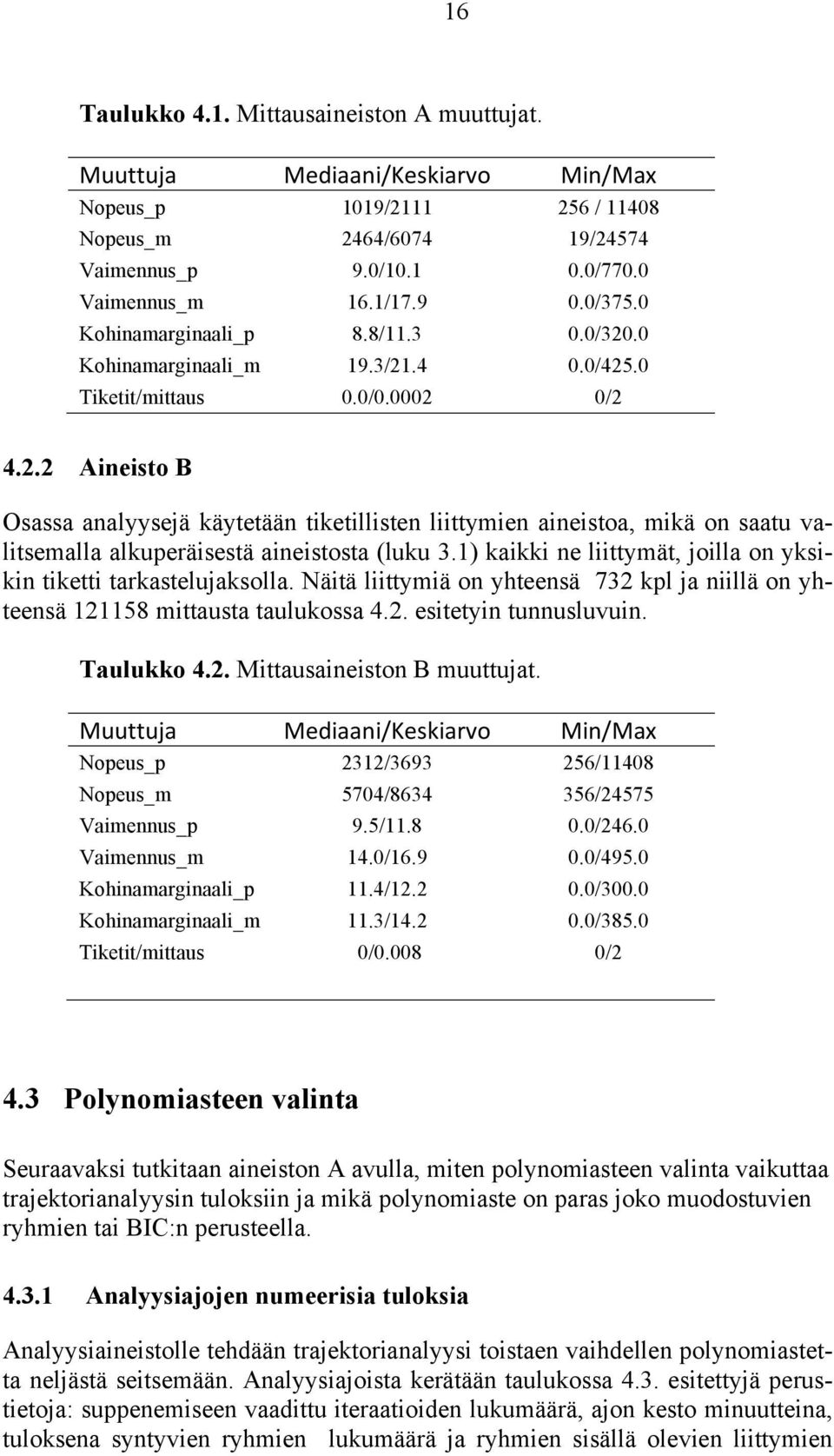 1) kaikki ne liittymät, joilla on yksikin tiketti tarkastelujaksolla. Näitä liittymiä on yhteensä 732 kpl ja niillä on yhteensä 121158 mittausta taulukossa 4.2. esitetyin tunnusluvuin. Taulukko 4.2. Mittausaineiston B muuttujat.