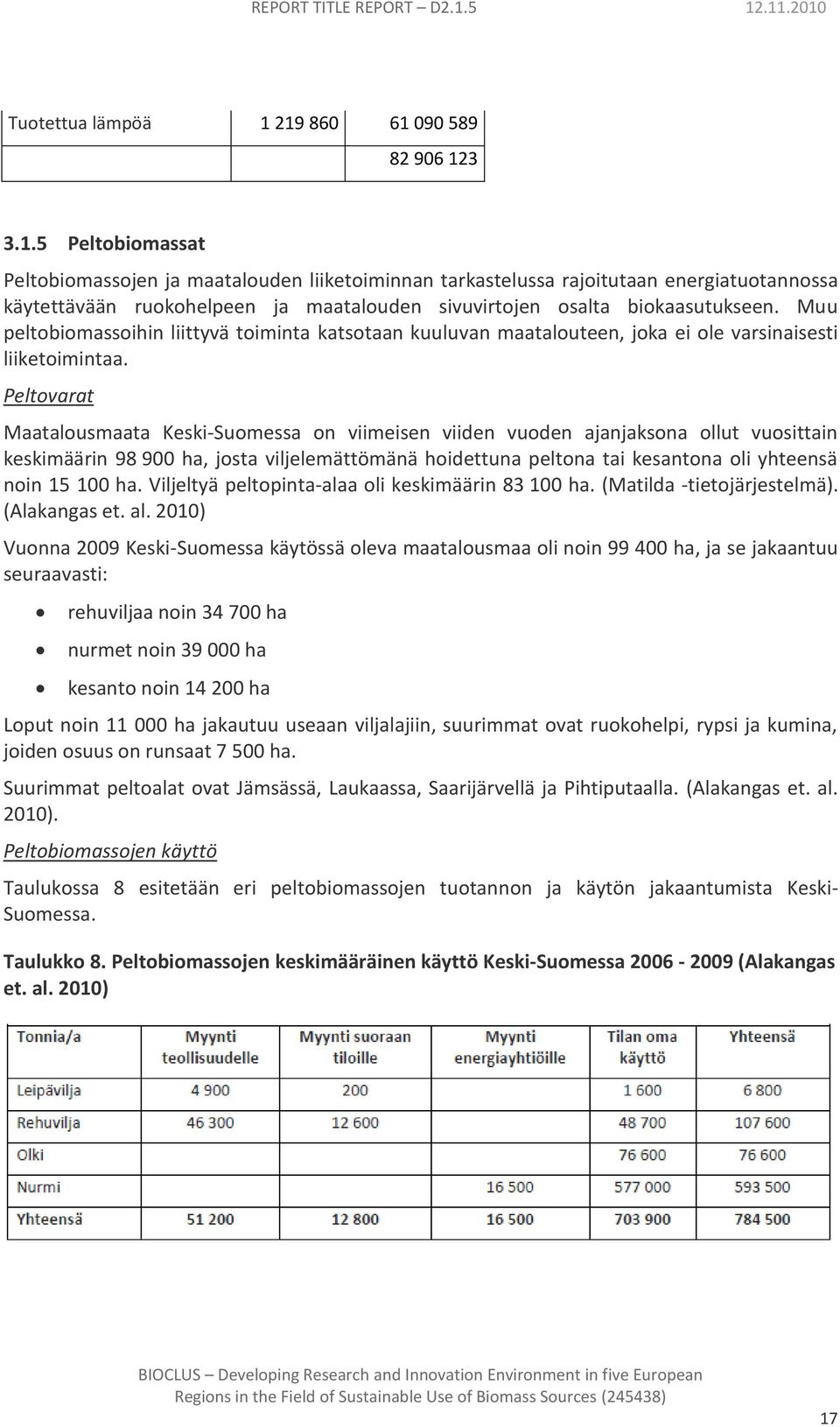 Muu peltobiomassoihin liittyvä toiminta katsotaan kuuluvan maatalouteen, joka ei ole varsinaisesti liiketoimintaa.