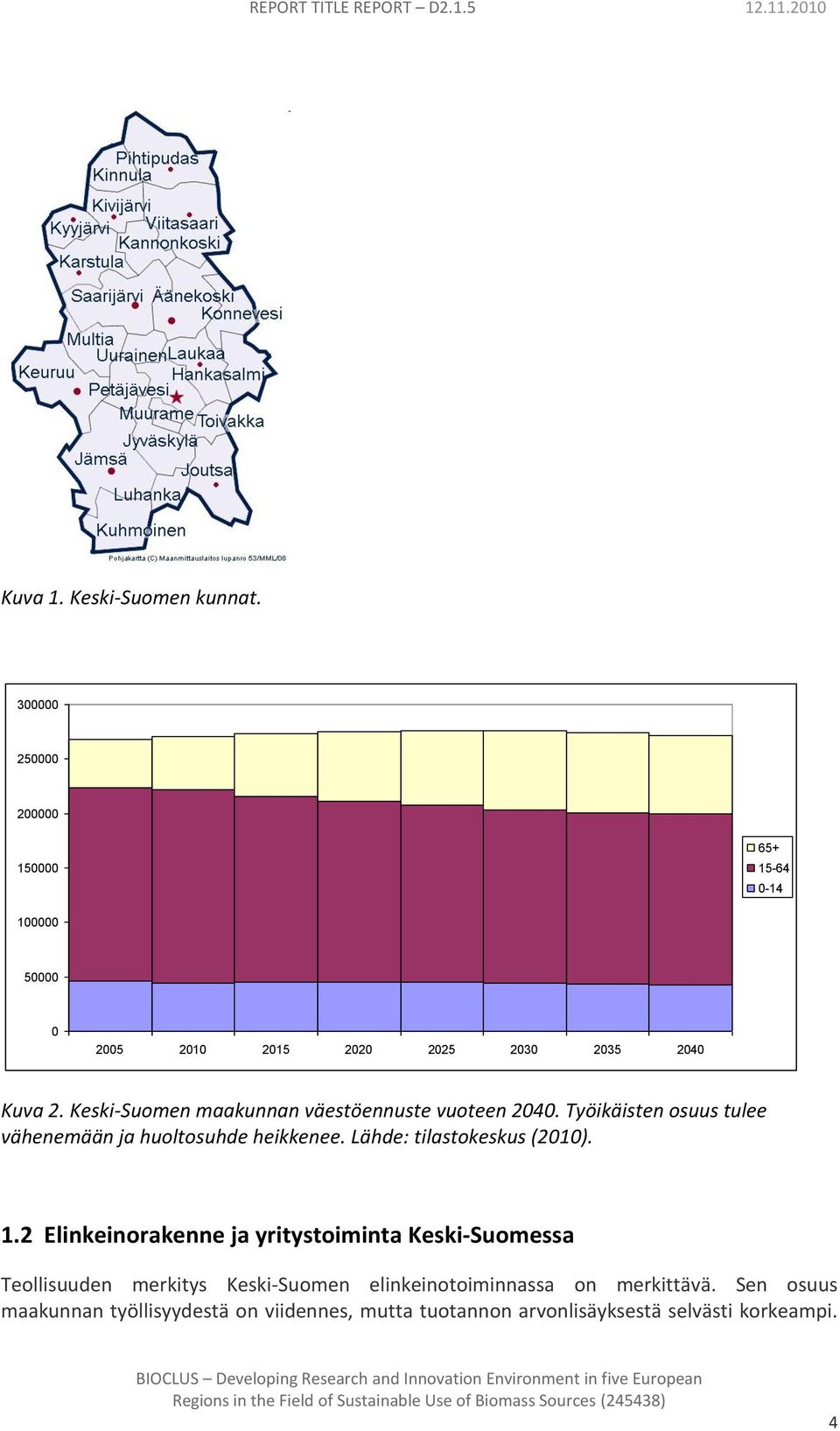 Keski-Suomen maakunnan väestöennuste vuoteen 2040. Työikäisten osuus tulee vähenemään ja huoltosuhde heikkenee.