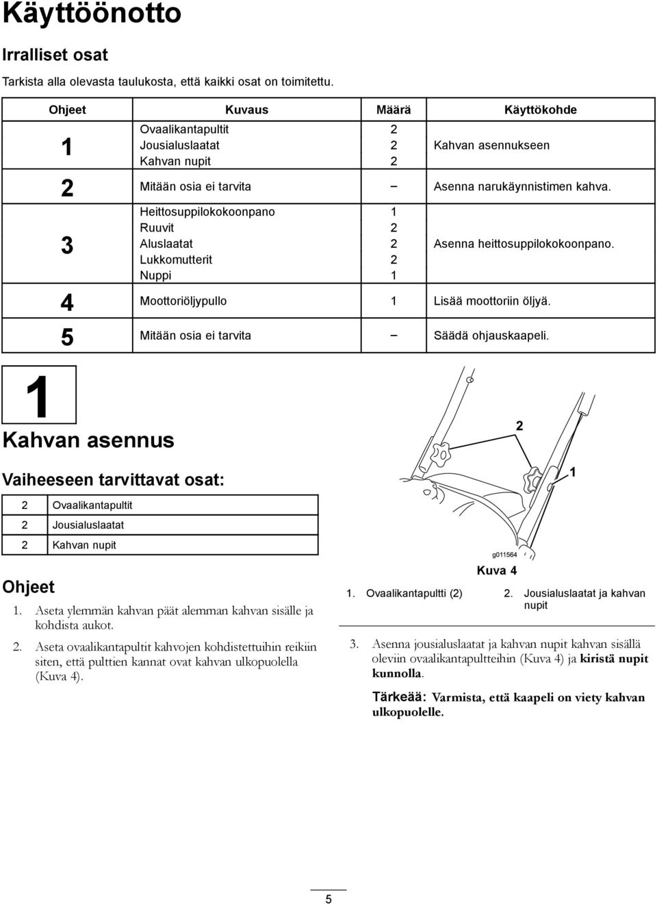 3 Heittosuppilokokoonpano 1 Ruuvit 2 Aluslaatat 2 Lukkomutterit 2 Nuppi 1 Asenna heittosuppilokokoonpano. 4 Moottoriöljypullo 1 Lisää moottoriin öljyä. 5 Mitään osia ei tarvita Säädä ohjauskaapeli.