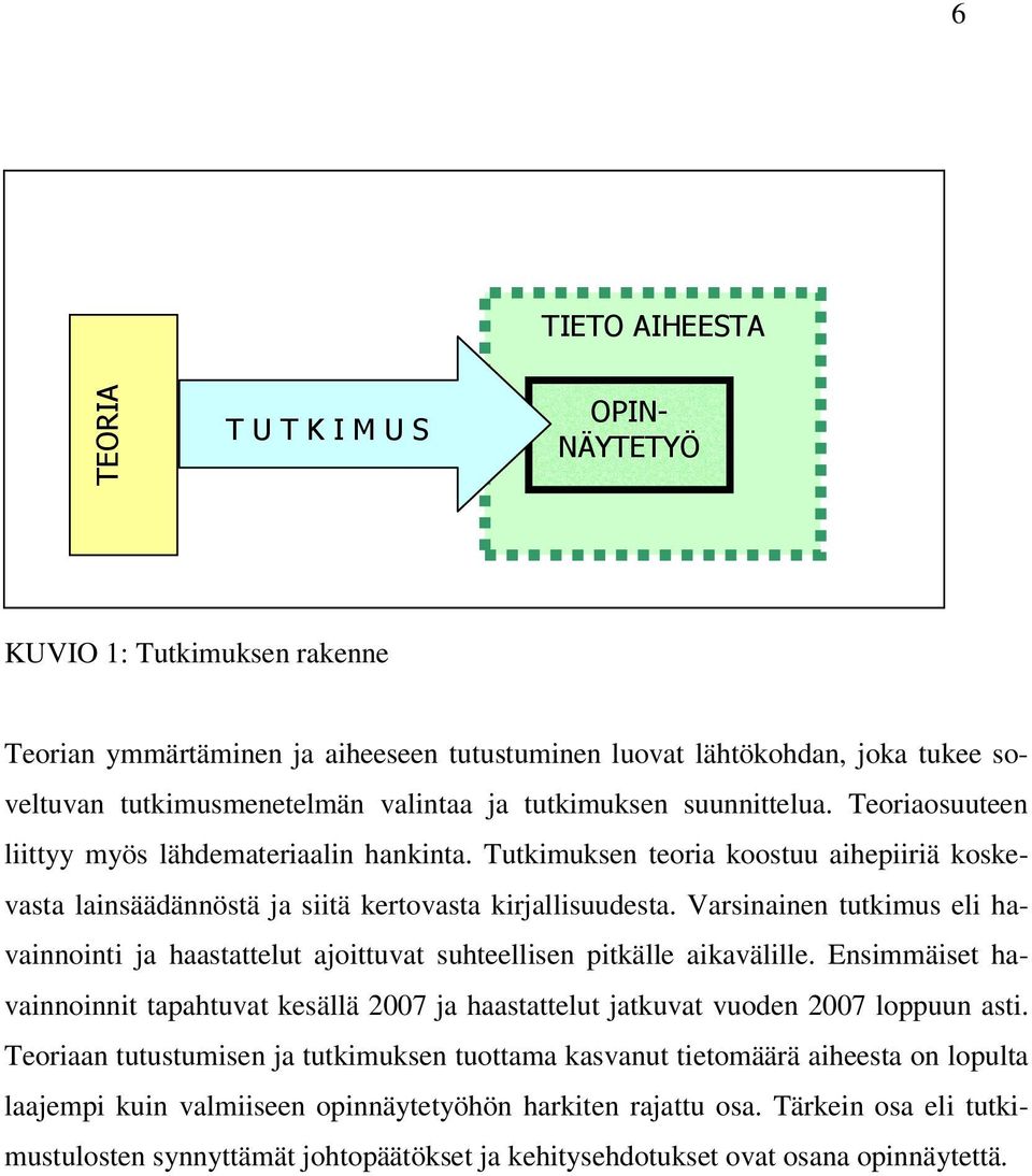 Varsinainen tutkimus eli havainnointi ja haastattelut ajoittuvat suhteellisen pitkälle aikavälille.