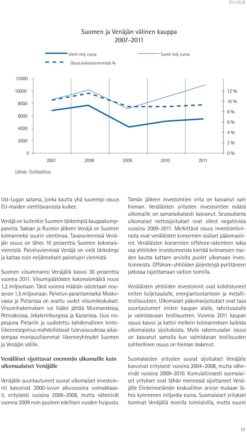 Venäjä on kuitenkin Suomen tärkeimpiä kauppakumppaneita. Saksan ja Ruotsin jälkeen Venäjä on Suomen kolmanneksi suurin vientimaa.