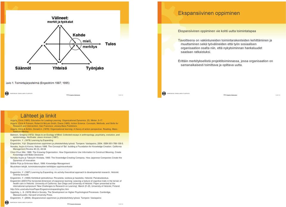 Lähteet ja linkit Argyris, Chris (1993): Education for Leading-Learning. Organizational Dynamics, 25, Winter, 5-17. Argyris, Chris & Putnam, Robert & McLain Smith, Diana (1985): Action Science.