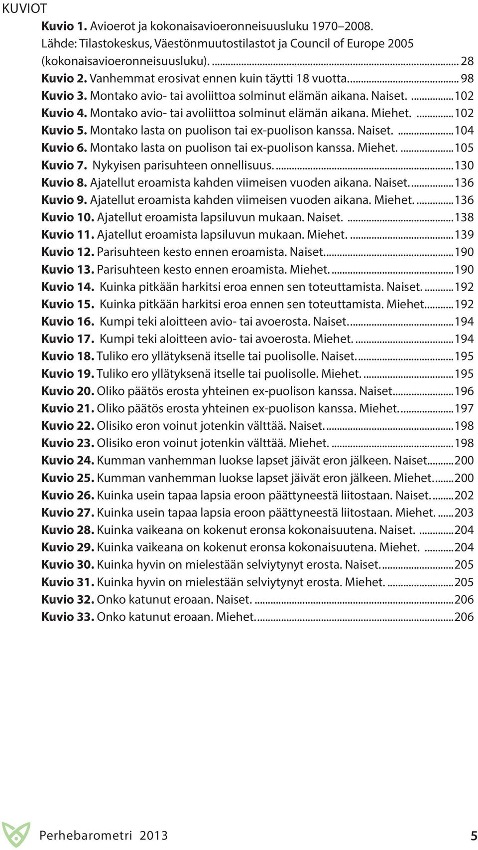 ...102 Kuvio 5. Montako lasta on puolison tai ex-puolison kanssa. Naiset....104 Kuvio 6. Montako lasta on puolison tai ex-puolison kanssa. Miehet....105 Kuvio 7. Nykyisen parisuhteen onnellisuus.