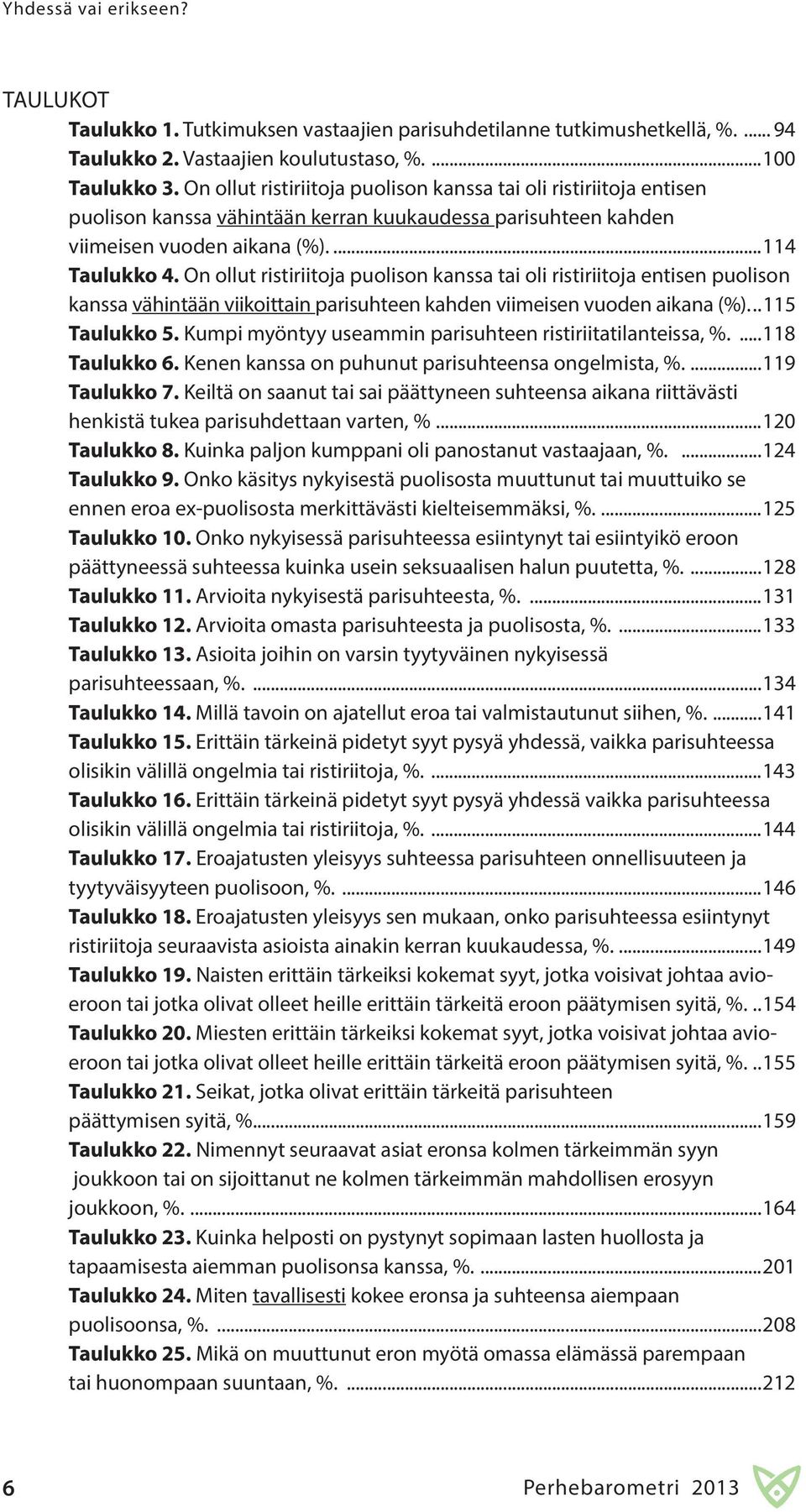 On ollut ristiriitoja puolison kanssa tai oli ristiriitoja entisen puolison kanssa vähintään viikoittain parisuhteen kahden viimeisen vuoden aikana (%)...115 Taulukko 5.