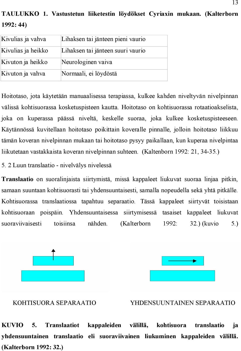 löydöstä Hoitotaso, jota käytetään manuaalisessa terapiassa, kulkee kahden niveltyvän nivelpinnan välissä kohtisuorassa kosketuspisteen kautta.