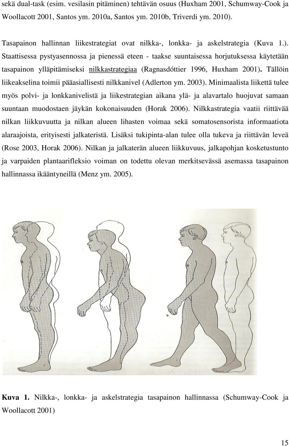 Staattisessa pystyasennossa ja pienessä eteen - taakse suuntaisessa horjutuksessa käytetään tasapainon ylläpitämiseksi nilkkastrategiaa (Ragnasdóttier 1996, Huxham 2001).