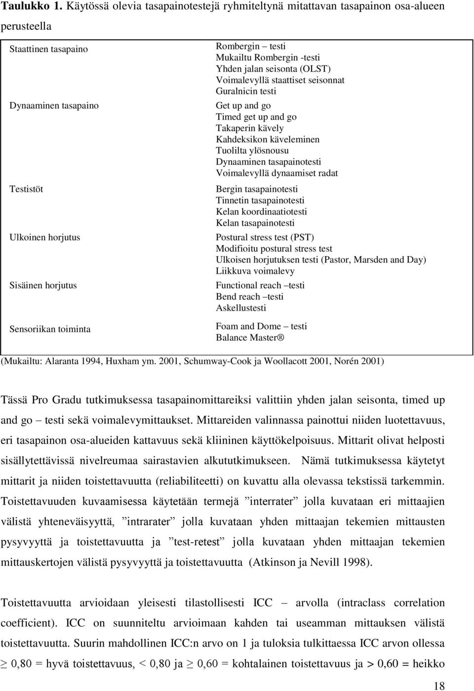 Rombergin testi Mukailtu Rombergin -testi Yhden jalan seisonta (OLST) Voimalevyllä staattiset seisonnat Guralnicin testi Get up and go Timed get up and go Takaperin kävely Kahdeksikon käveleminen