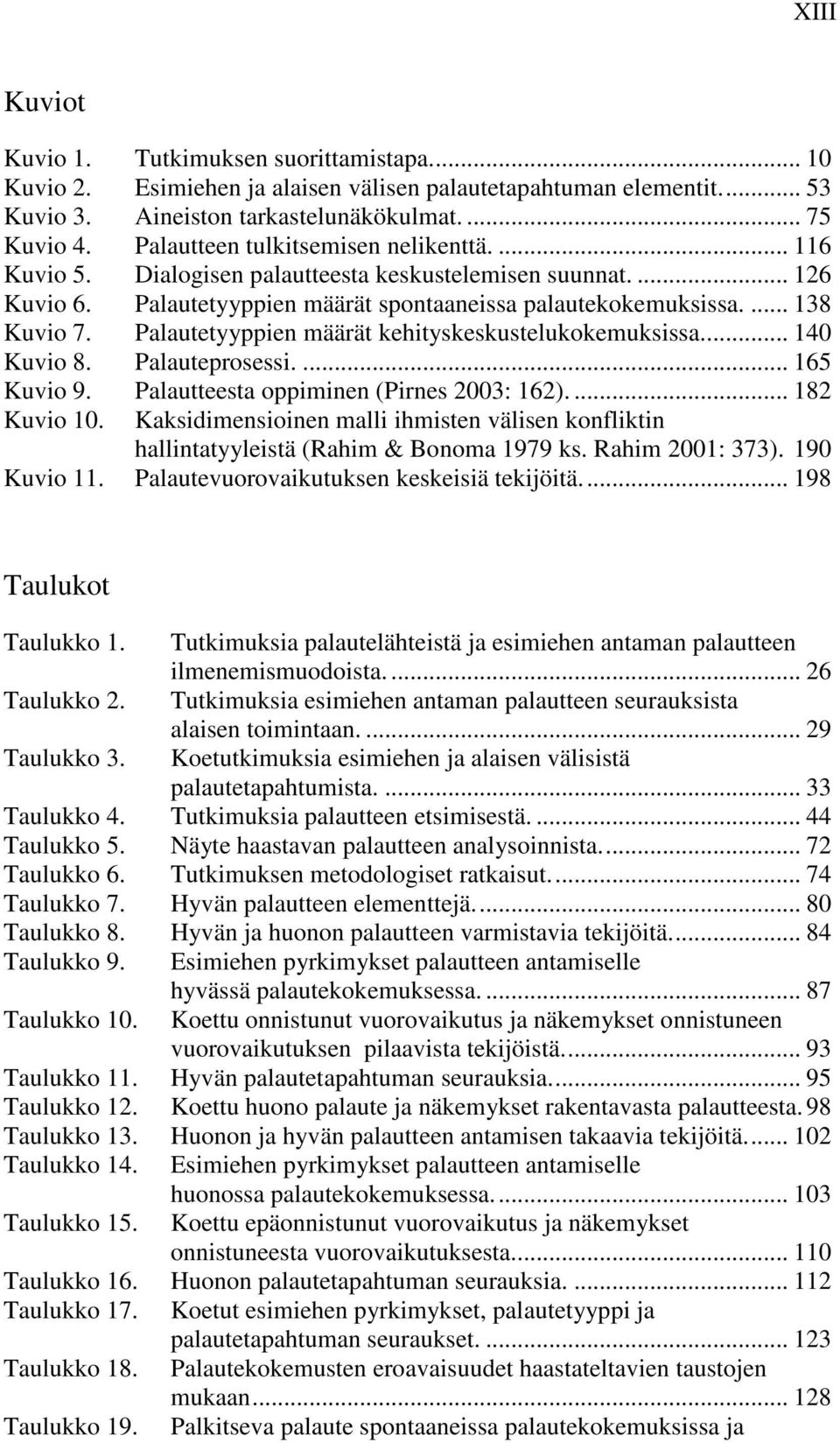 Palautetyyppien määrät kehityskeskustelukokemuksissa... 140 Kuvio 8. Palauteprosessi.... 165 Kuvio 9. Palautteesta oppiminen (Pirnes 2003: 162).... 182 Kuvio 10.