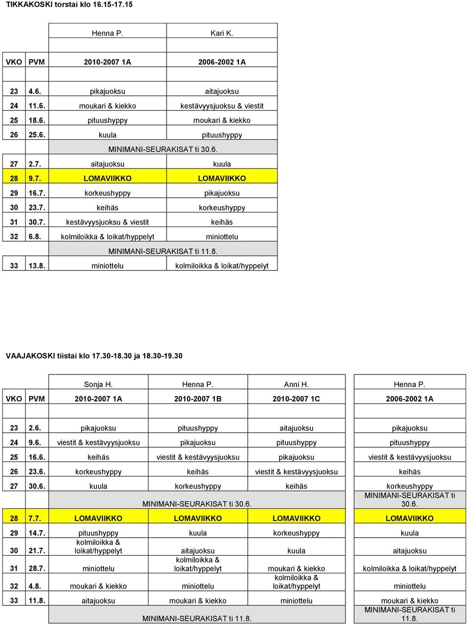 8. miniottelu kolmiloikka & loikat/hyppelyt VAAJAKOSKI tiistai klo 17.30-18.30 ja 18.30-19.30 Sonja H. Henna P. Anni H. Henna P. VKO PVM 2010-2007 1A 2010-2007 1B 2010-2007 1C 2006-