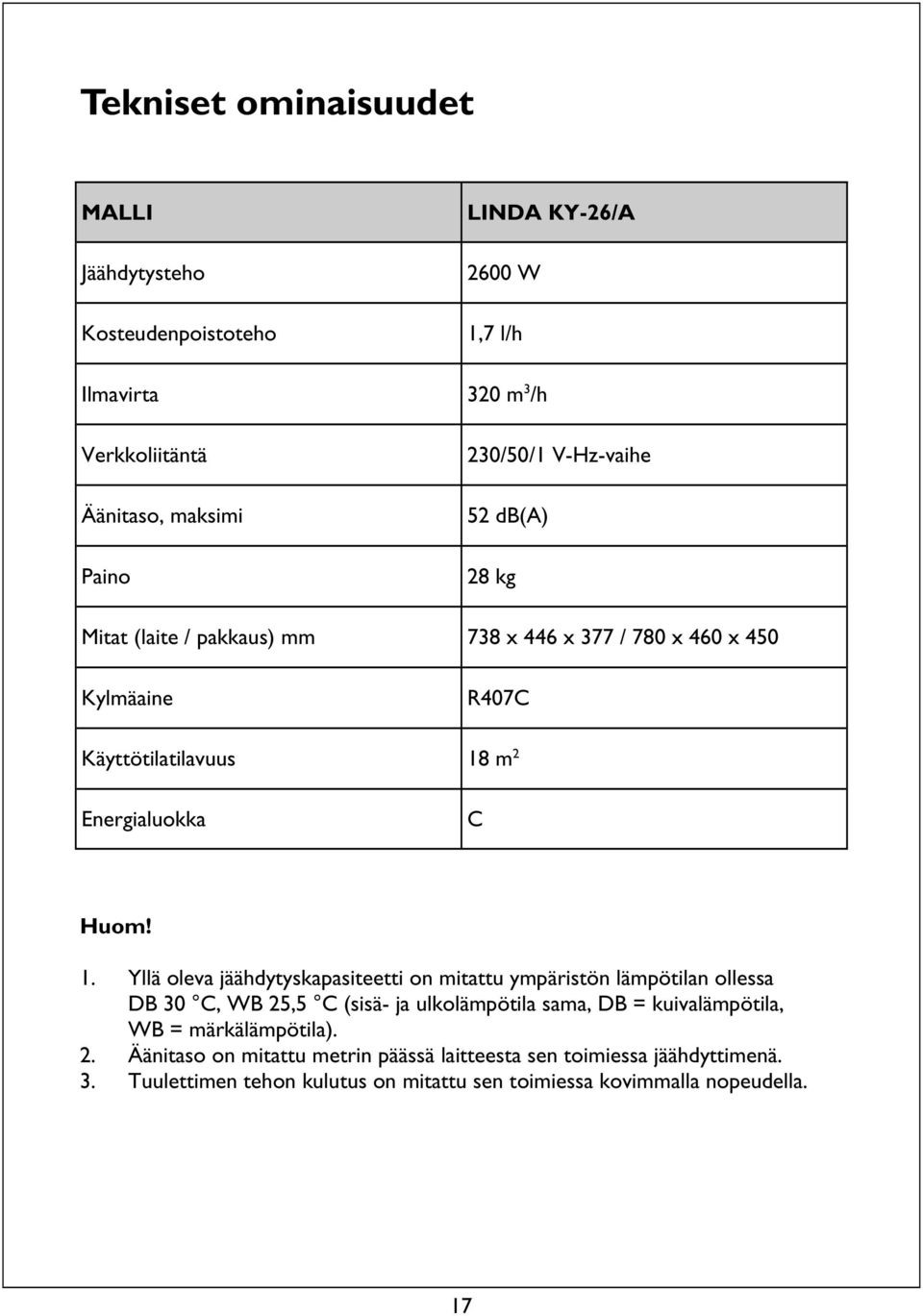 1. Yllä oleva jäähdytyskapasiteetti on mitattu ympäristön lämpötilan ollessa DB 30 C, WB 25,5 C (sisä- ja ulkolämpötila sama, DB = kuivalämpötila, WB =