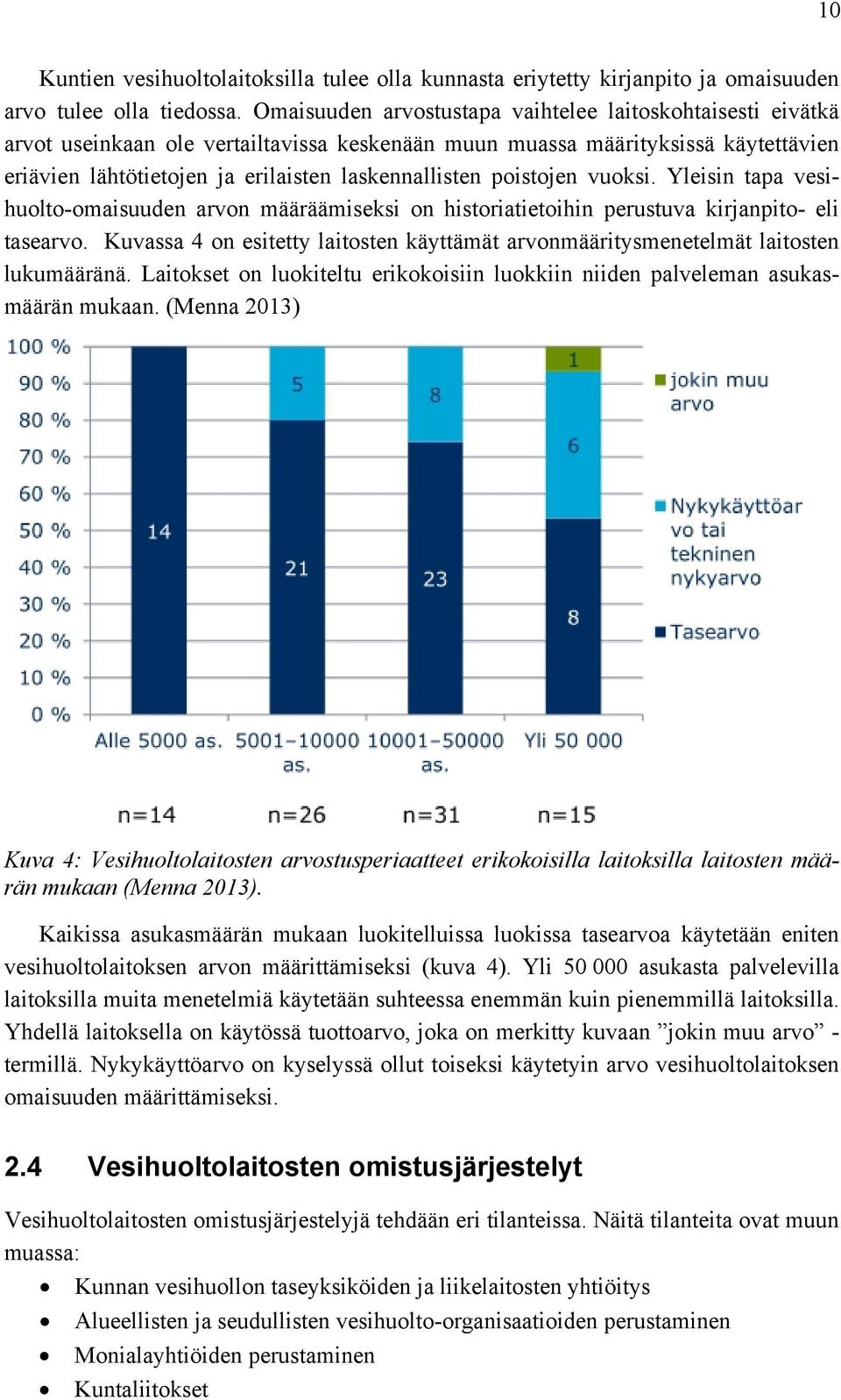 poistojen vuoksi. Yleisin tapa vesihuolto-omaisuuden arvon määräämiseksi on historiatietoihin perustuva kirjanpito- eli tasearvo.