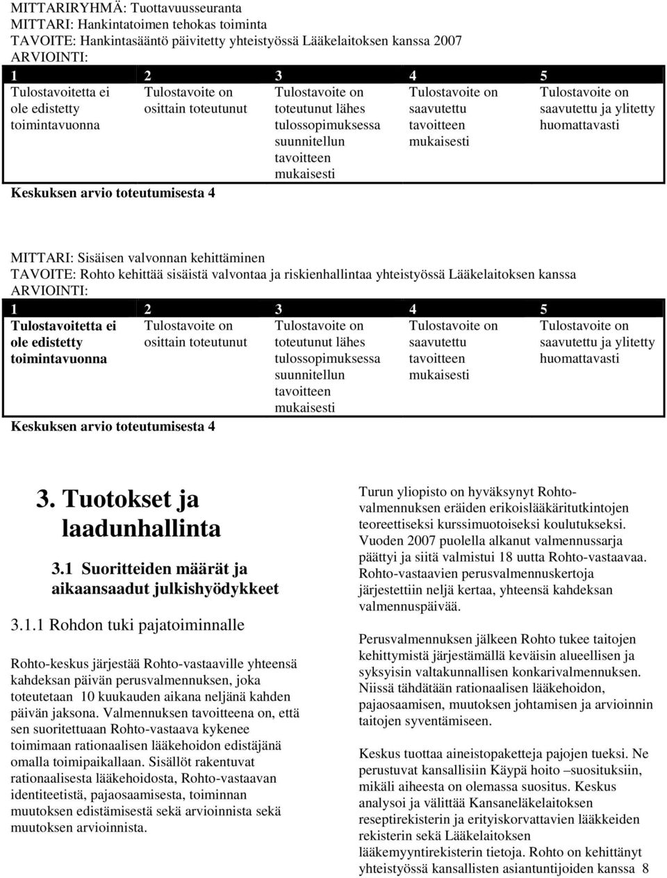 1 Suoritteiden määrät ja aikaansaadut julkishyödykkeet 3.1.1 Rohdon tuki pajatoiminnalle Rohto-keskus järjestää Rohto-vastaaville yhteensä kahdeksan päivän perusvalmennuksen, joka toteutetaan 10 kuukauden aikana neljänä kahden päivän jaksona.