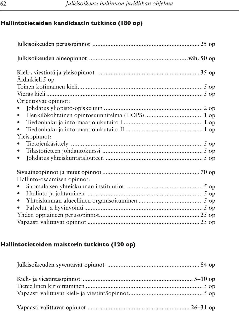 .. 2 op Henkilökohtainen opintosuunnitelma (HOPS)... 1 op Tiedonhaku ja informaatiolukutaito I... 1 op Tiedonhaku ja informaatiolukutaito II... 1 op Yleisopinnot: Tietojenkäsittely.