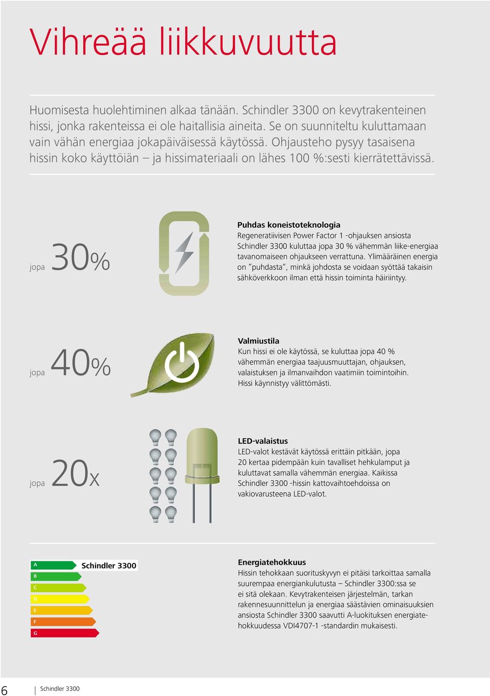 jopa 30% Puhdas koneistoteknologia Regeneratiivisen Power Factor 1-ohjauksen ansiosta kuluttaa jopa 30 %vähemmän liike-energiaa tavanomaiseen ohjaukseen verrattuna.