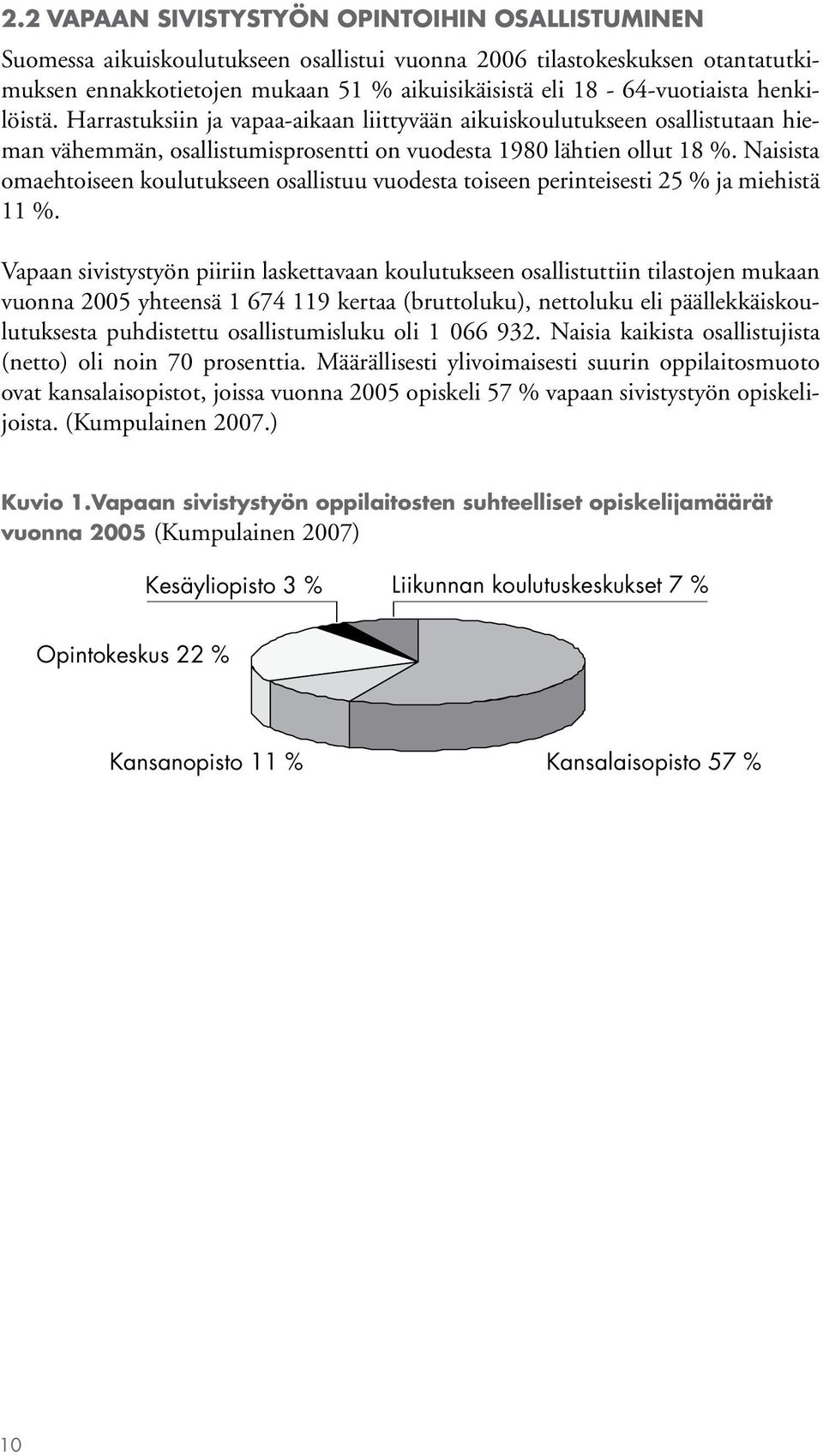 Naisista omaehtoiseen koulutukseen osallistuu vuodesta toiseen perinteisesti 25 % ja miehistä 11 %.