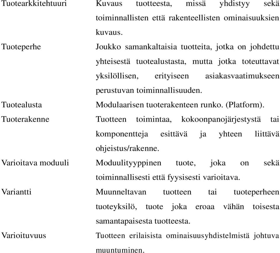 Tuotealusta Modulaarisen tuoterakenteen runko. (Platform). Tuoterakenne Tuotteen toimintaa, kokoonpanojärjestystä tai komponentteja esittävä ja yhteen liittävä ohjeistus/rakenne.