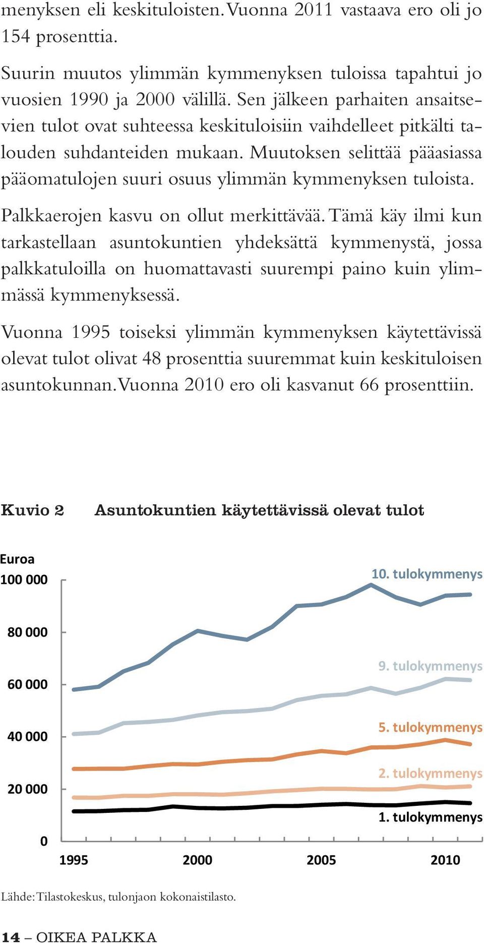 Muutoksen selittää pääasiassa pääomatulojen suuri osuus ylimmän kymmenyksen tuloista. Palkkaerojen kasvu on ollut merkittävää.