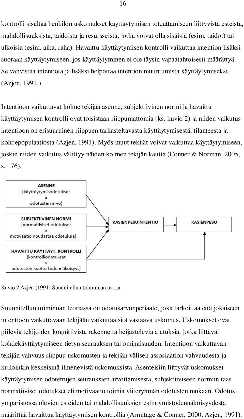 Se vahvistaa intentiota ja lisäksi helpottaa intention muuntumista käyttäytymiseksi. (Azjen, 1991.