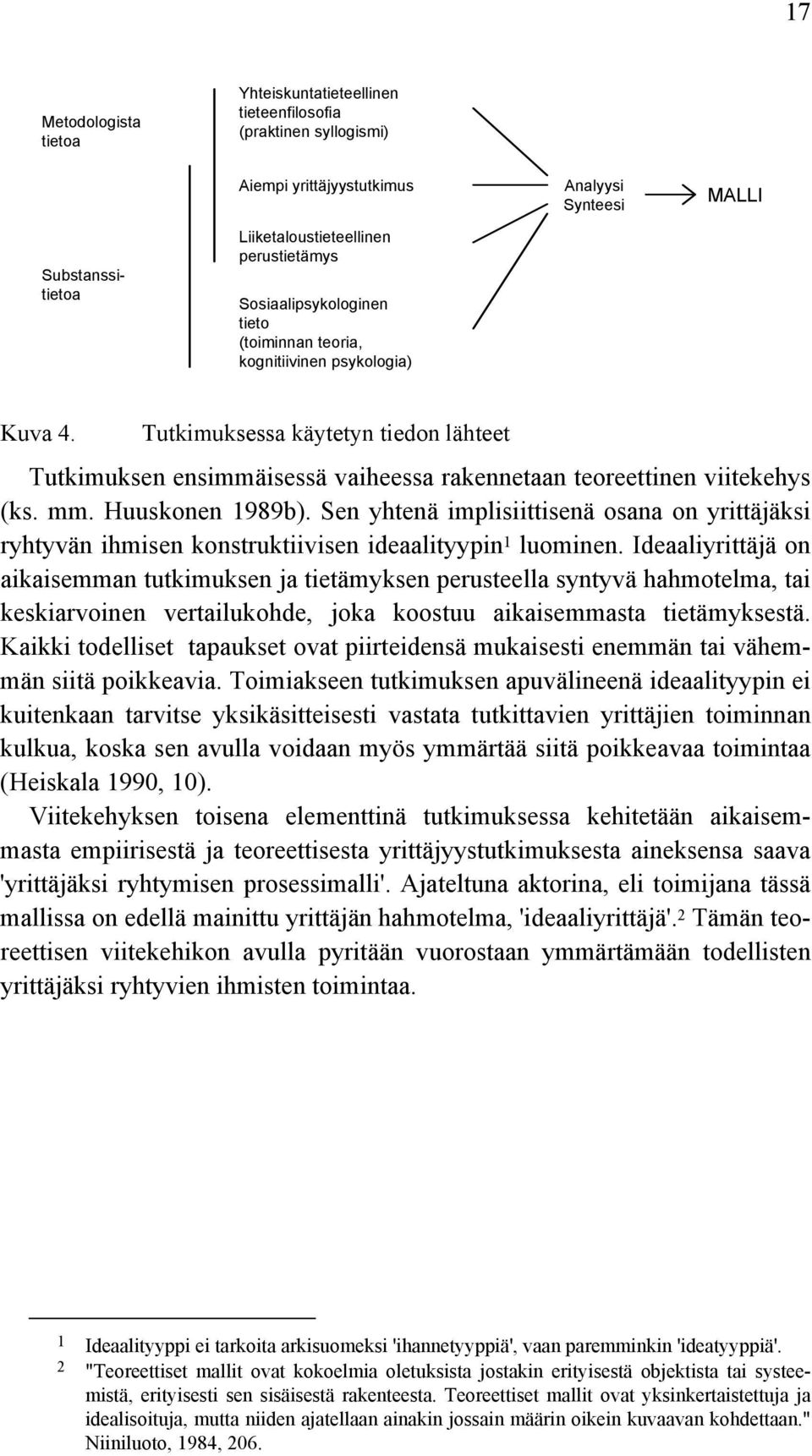 Huuskonen 1989b). Sen yhtenä implisiittisenä osana on yrittäjäksi ryhtyvän ihmisen konstruktiivisen ideaalityypin 1 luominen.