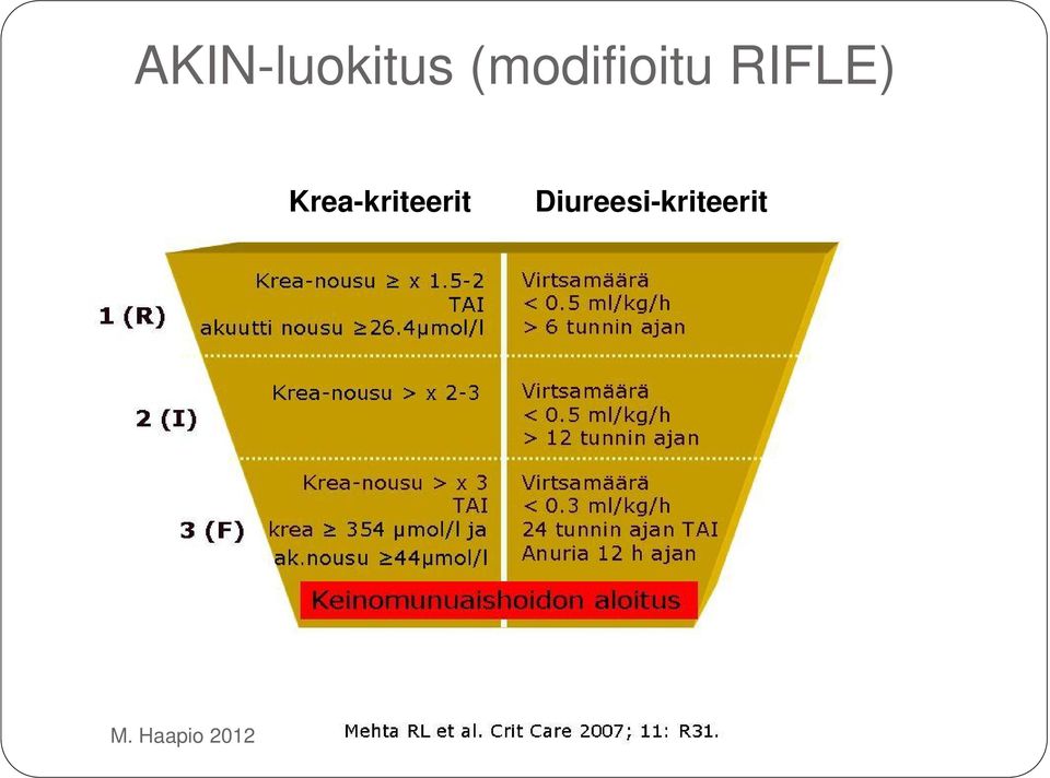 RIFLE)