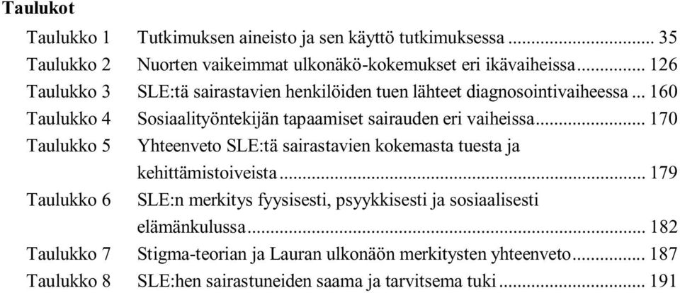 .. 170 Taulukko 5 Yhteenveto SLE:tä sairastavien kokemasta tuesta ja kehittämistoiveista.